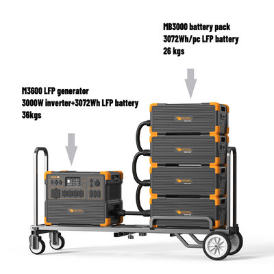 Giá tốt. 3600W pin lithium UPS máy phát điện mặt trời với bộ điều khiển MPPT Max. 2400W đầu vào mặt trời trực tuyến