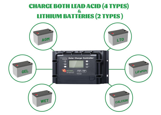 Giá tốt. Bộ điều chỉnh năng lượng mặt trời PWM màu đen thông minh 60A IP22 với màn hình từ xa trực tuyến