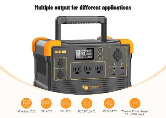 Máy phát năng lượng mặt trời di động sạc nhanh