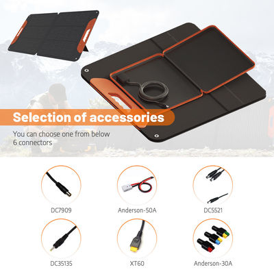 Tấm pin mặt trời gấp gọn 120W với bảo hành 3 năm và đầu ra 6A cho cắm trại và RV