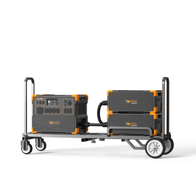 Giá tốt. Máy phát điện năng lượng mặt trời UPS sóng sin chuẩn 1200W với USB-C X 2, USB-A X 4 và Công suất tải tối đa 3600W trực tuyến